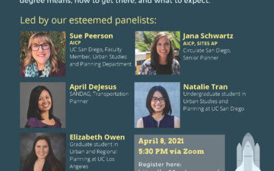 YPG Grad School Panel Flyer