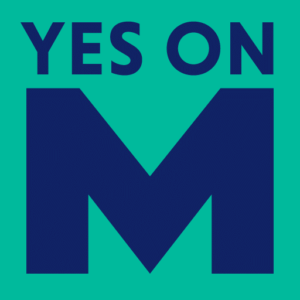 measurem